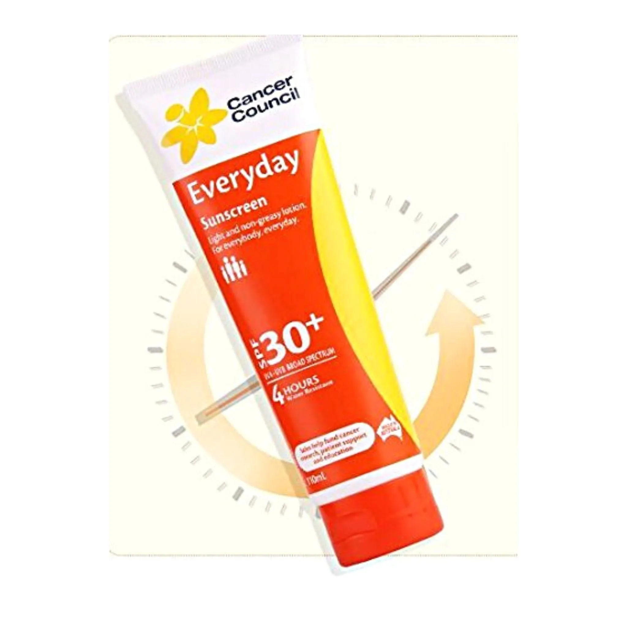 Cancer Council Everyday Sunscreen 110ML