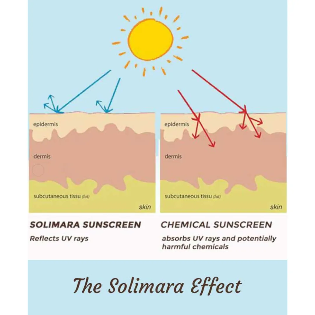 Solimara SPF50 Golden Sands 150g